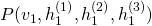  P(v_1,h^{(1)}_1,h^{(2)}_1,h^{(3)}_1) 